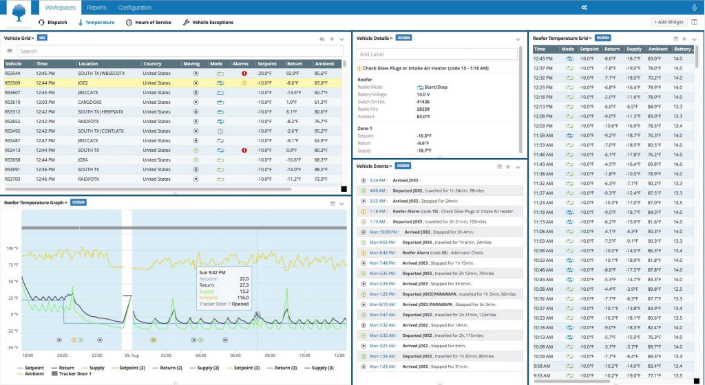 temperature management system